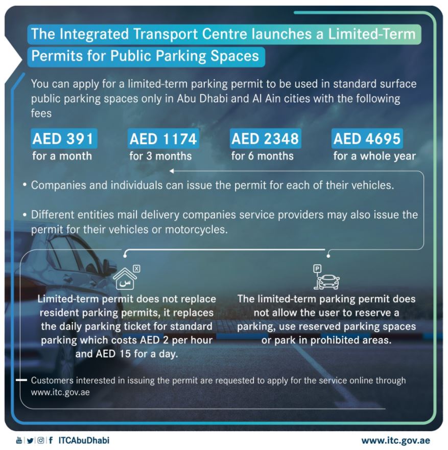 MAWAQIF launches parking permits valid for up to a year for all